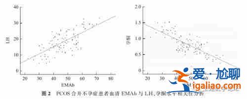 国内助孕微信群_同性试管？