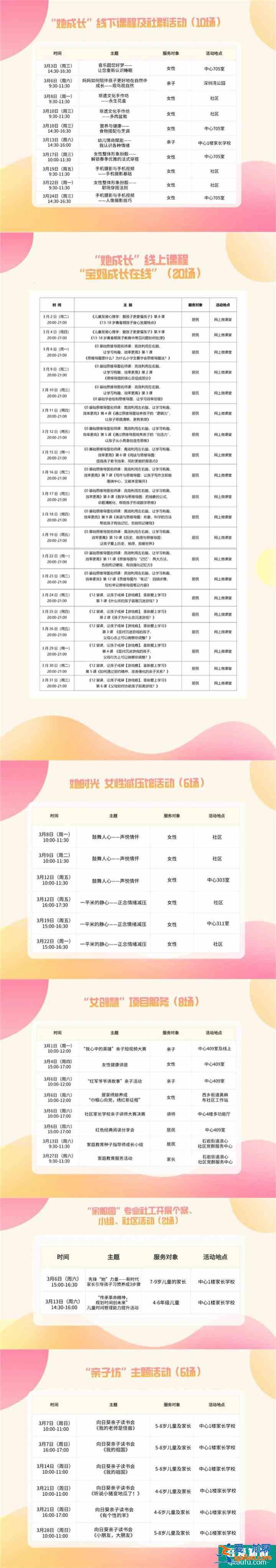 2021深圳三八节景点优惠活动 深圳妇联妇女节活动汇总？
