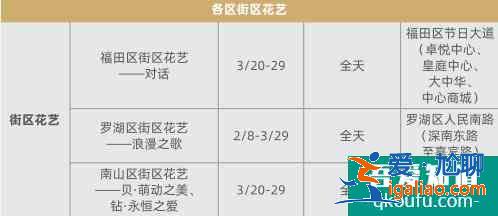 2021粤港澳大湾区深圳花展 花展开幕时间？