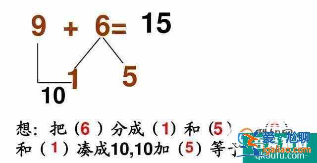 一年级数学难点凑十法和破十法速算口诀？