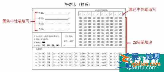 2021年高中化学奥林匹克竞赛浙江省预赛具体安排！？