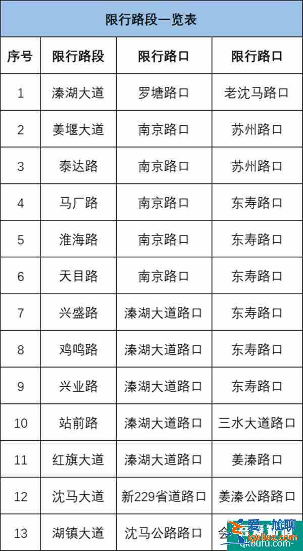 2021溱潼会船节举办时间及交通管制？