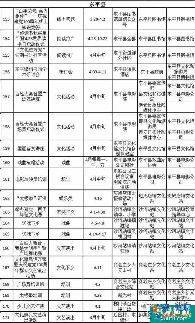 2021泰安文化和旅游惠民消费季惠民活动汇总？