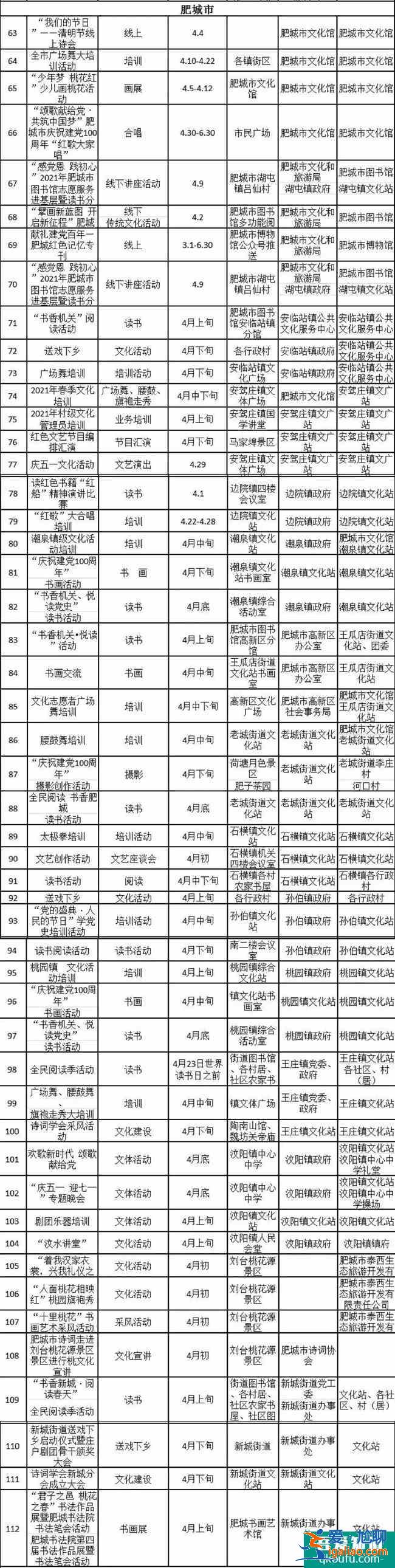 2021泰安文化和旅游惠民消费季惠民活动汇总？