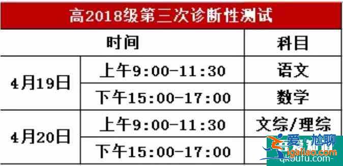 2021年绵阳高三年级三诊语文&数学试题答案出炉！？