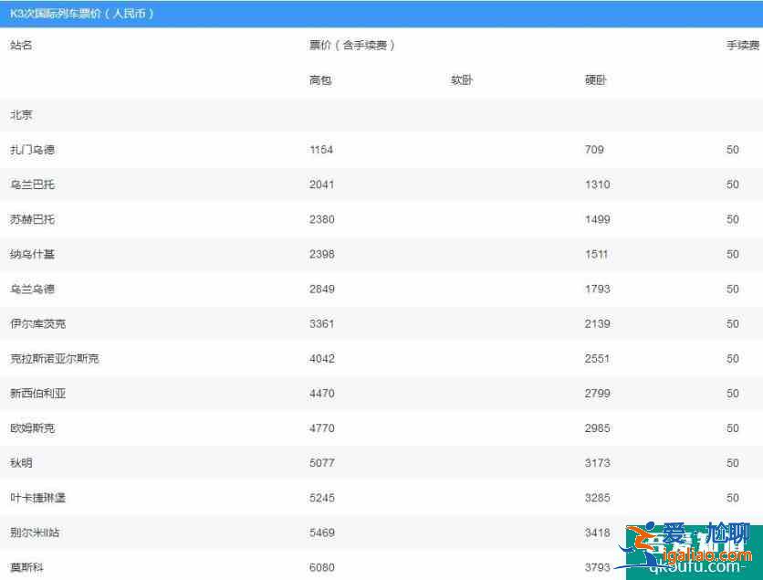 K3国际列车票价多少钱 K3国际列车时刻表？