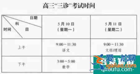 2021年成都三诊考试时间和考试范围公布！？