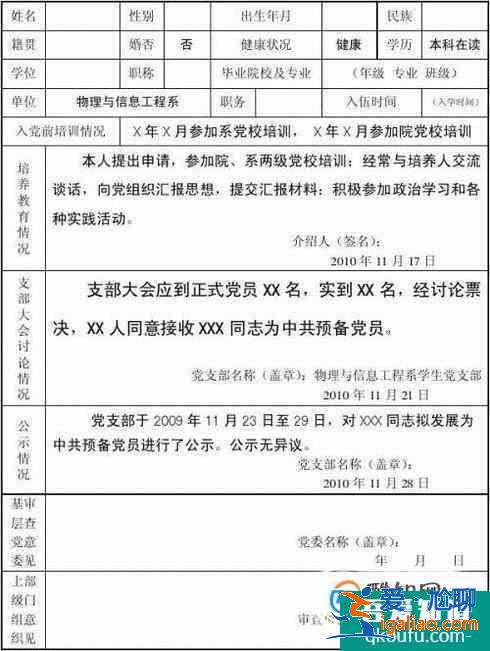 入党积极分子群团组织的推荐意见怎么写？