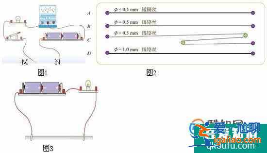 影响电阻大小的因素有哪些？