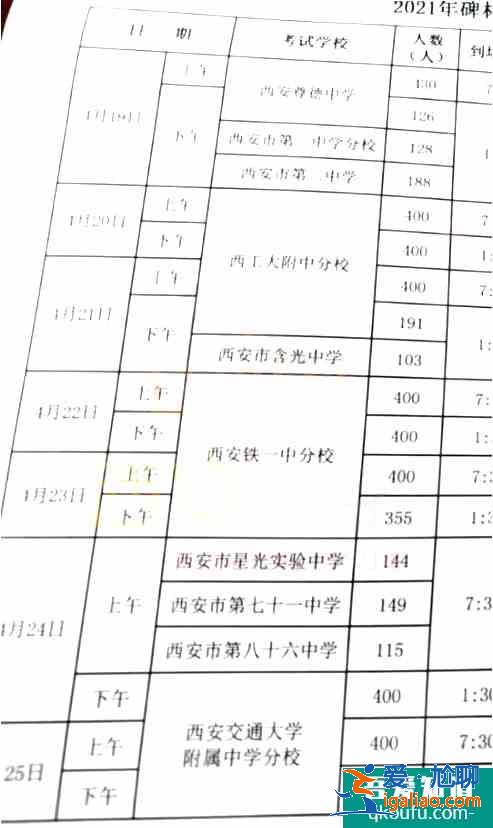 2021年西安市莲湖区、碑林区的中考体育考试考场安排！？