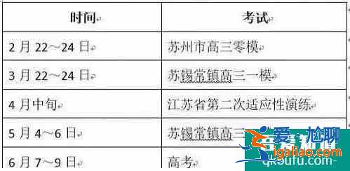 2021年江苏省高三学生重要考试时间汇总！？