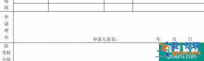 学生如何写资助申请？