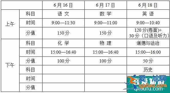 2021年扬州市中考考试时间及各科分值公布！？