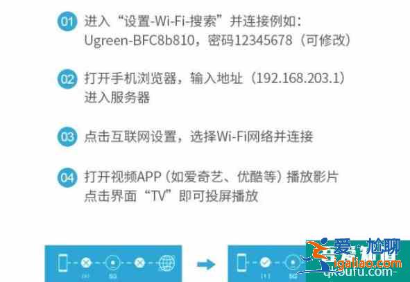 华为手机怎么投屏到电视机？，这些方法又快又简单！？