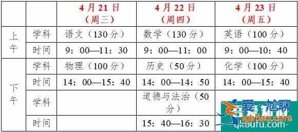 2021年苏州6区4市中考一模安排较新出炉！？