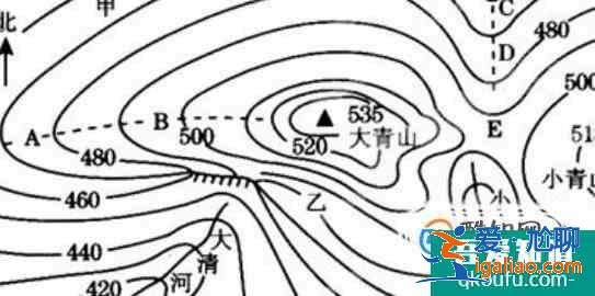 等高线地形图判读中应该注意什么？