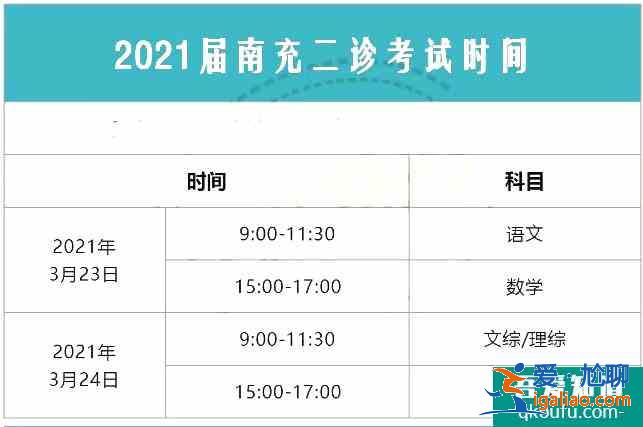 四川南充2021年高三二诊3月23日开考，考试安排查看！？