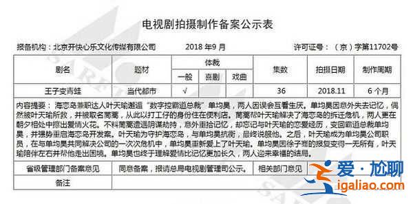 《王子变青蛙》演员名单外泄 他2分钟背完台词抢下男主角？