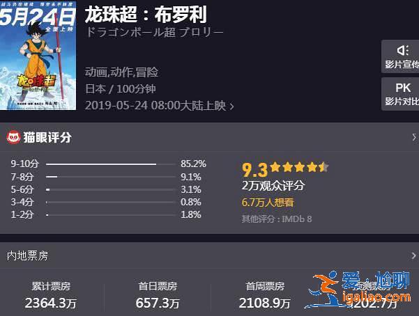 上映4天票房2364万，又一部新片扑街，童年情怀换不来票