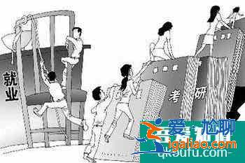 工作后如何考研？