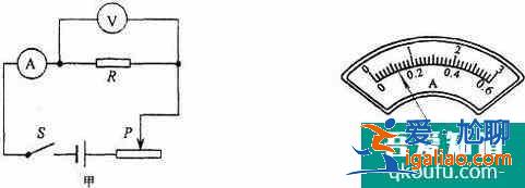 探究电流与电压电阻关系电路图的设计？