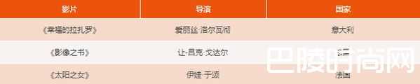 戛纳电影节71届什么时候举行？看点及入围影视名单？
