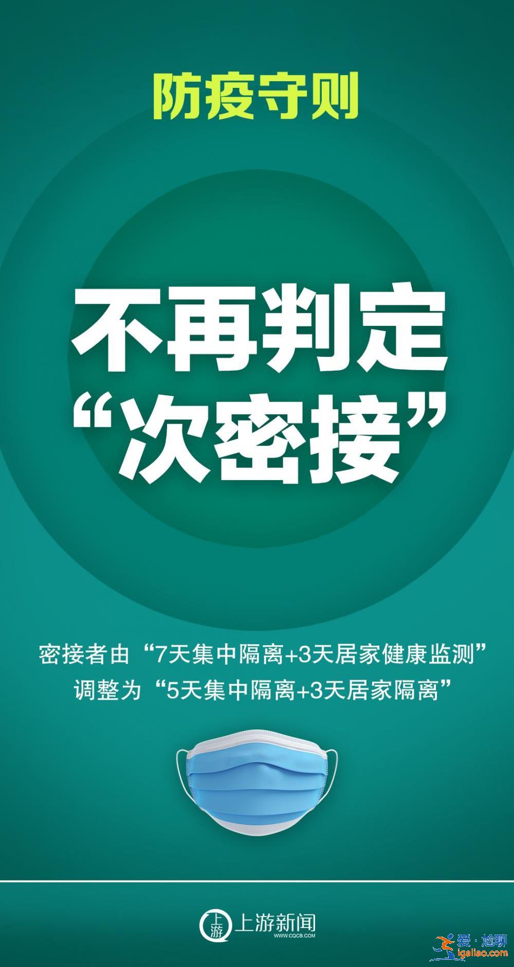 海报 | 疫情防控重要调整！不再判定次密接、不再划中风险区？