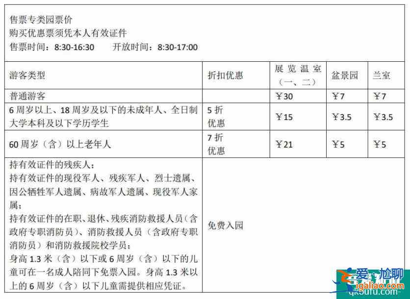 上海植物园什么时候开始免门票?又怎么预约?这份注意事项请收好？