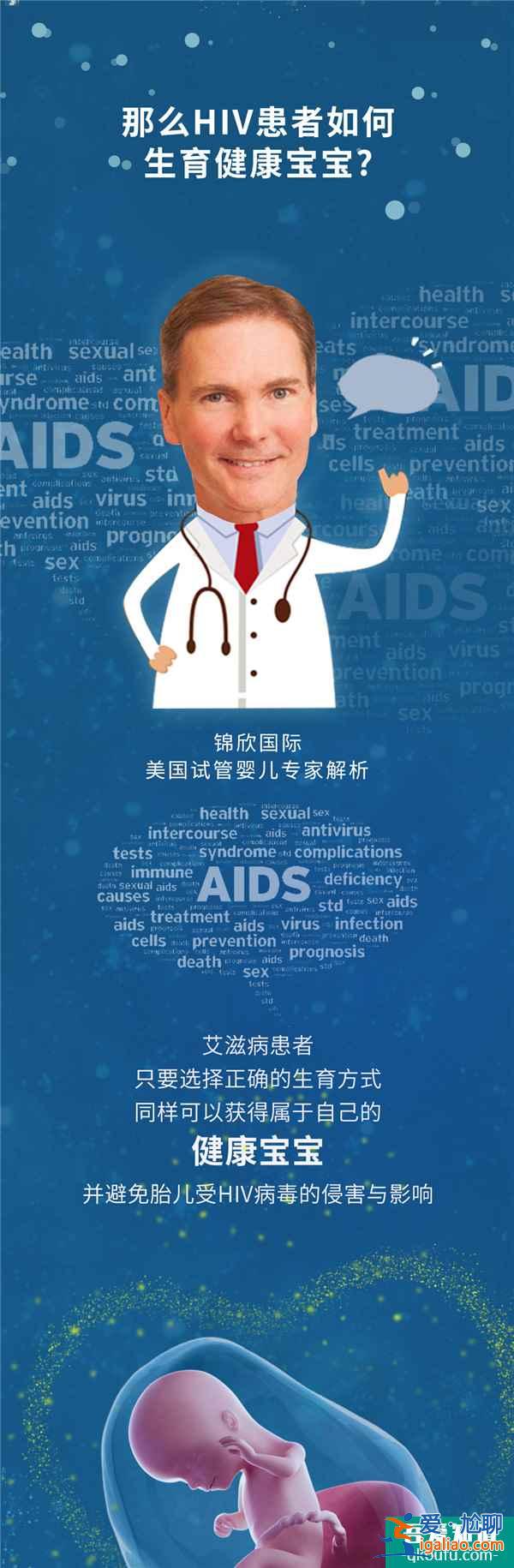 HIV的生育梦——世界艾滋病日 消除歧视 安全孕育？