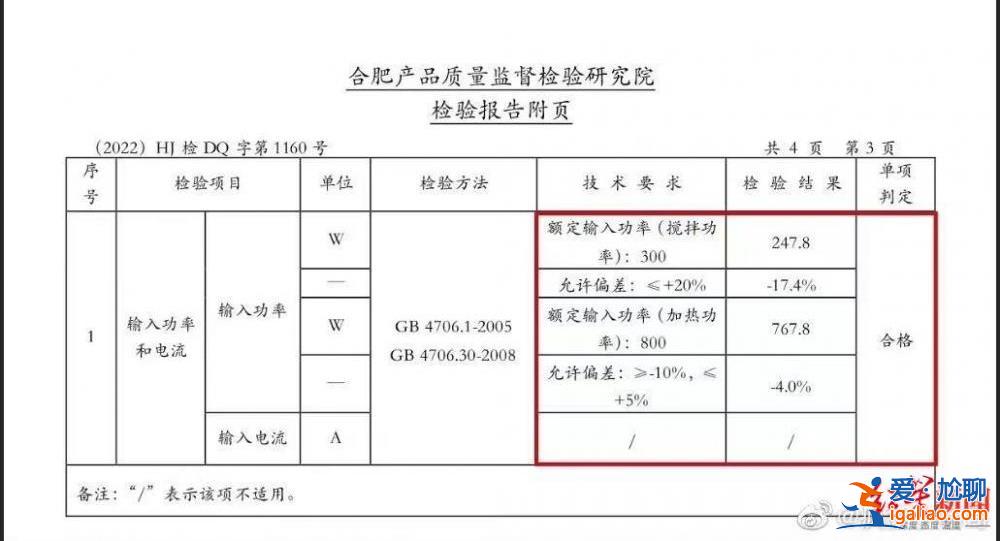 仅能证明送检样品合格？