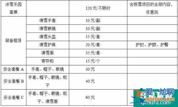 2022襄阳梅花寨滑雪场开放时间和滑雪价格？