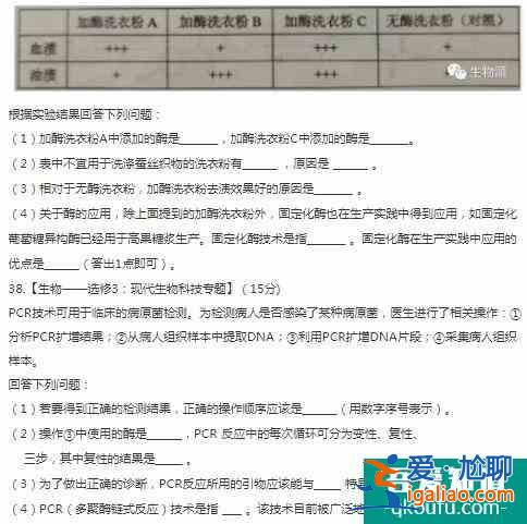 全国高考甲卷是哪些省份？2021年高考甲卷理综试题公布！？