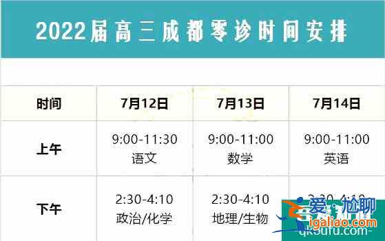 2022届高三成都零诊7月12日开考，考试安排和考试范围公布！？