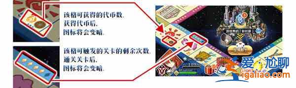 FGO国服FR联动棋盘游戏默示录骰子有什么用？活动游戏机制图文说明？