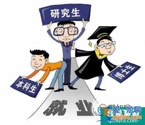 本科、 研究生、博士生就业的区别是什么？？