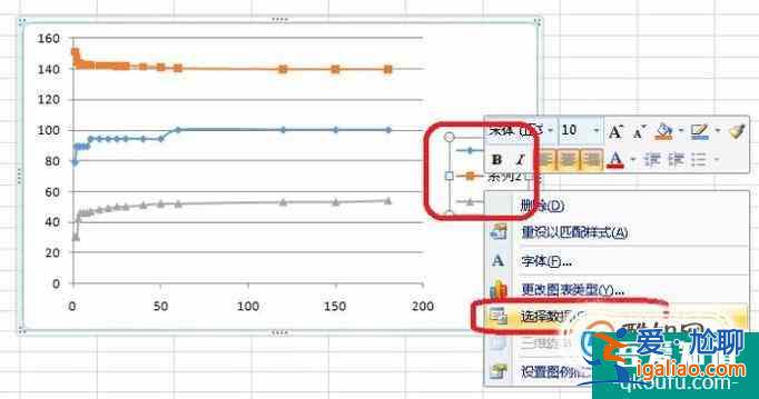 Excel中如何修改图表中图例的文字？