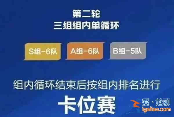 王者荣耀卡位赛什么意思？2021KPL卡位赛赛制说明？