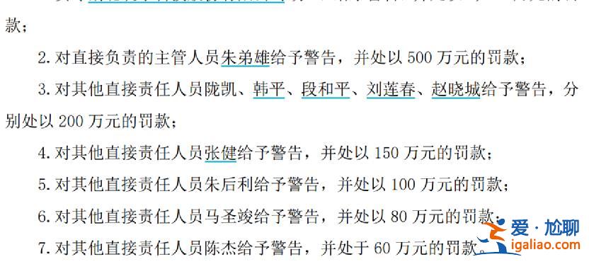 惊天大案 A股公司财务造假超500亿！证监会出手？