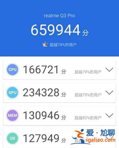 realme真我q3pro值得入手吗？