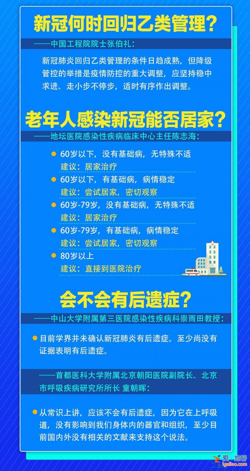 关于奥密克戎 11位专家有了最新研判？