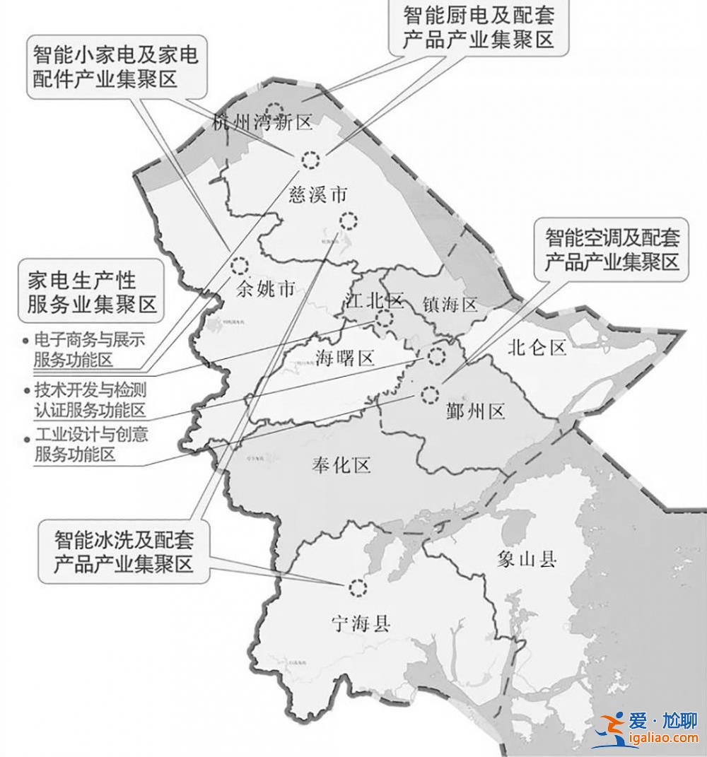 前三季度取暖器出口40.62亿元？