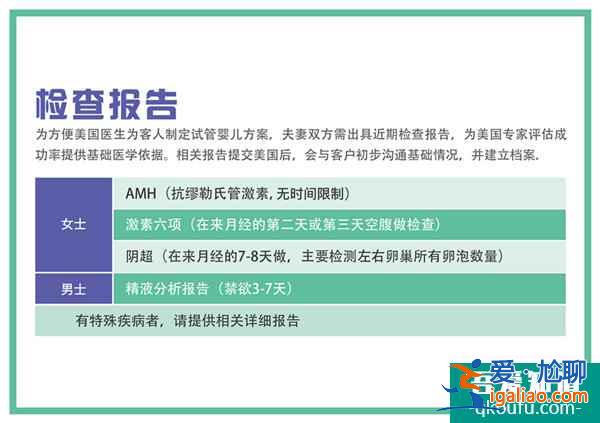 赴美试管婴儿流程详细分解，完善攻略推荐!？