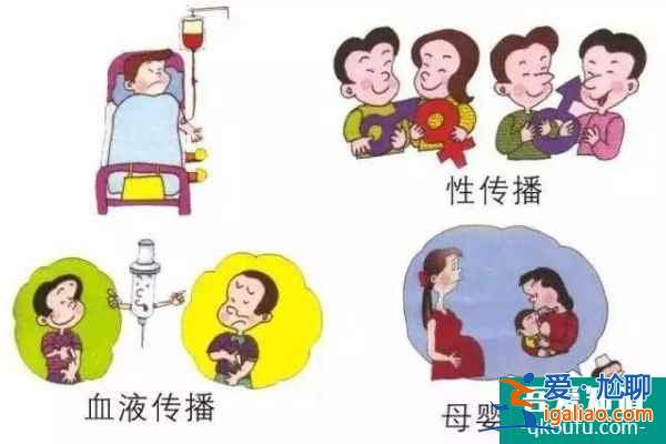 试管婴儿阻断HIV传染，圆健康宝宝梦？