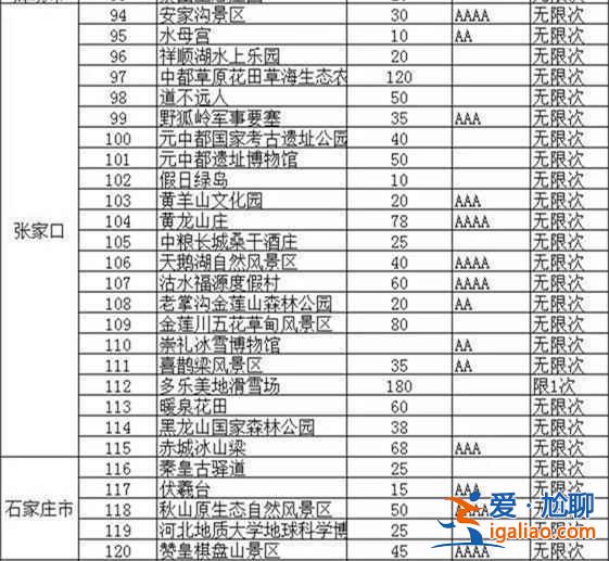 【北京公园年票】2017北京公园年票办理地点、价格及景点信息？