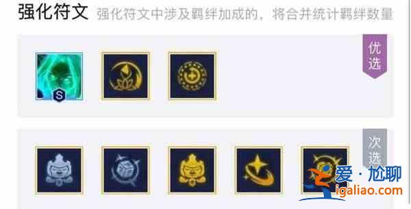云顶之弈s8乐芙兰阵容搭配 s8乐芙兰出装/羁绊一览？