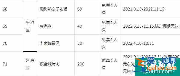 2022锦绣华北联合游览通票怎么样？