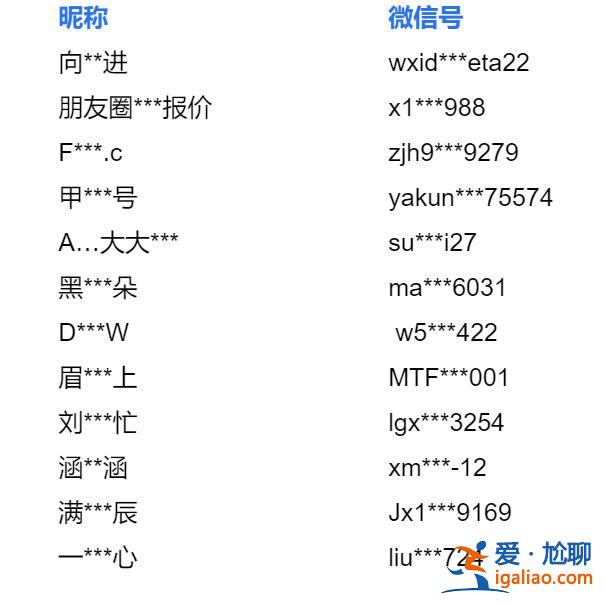 个人帐号违规发布涉疫产品营销信息将被处理？