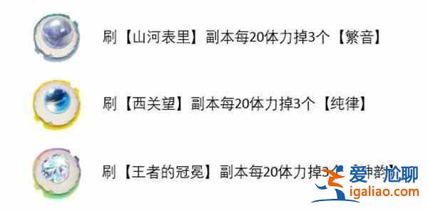 天地劫幽城再临山河表里怎么打？靡世之音山河表里挑战关通关攻略？