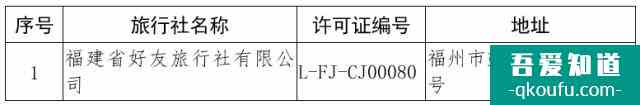 文旅部：取消5家旅行社出境旅游业务，注销1家旅行社业务？