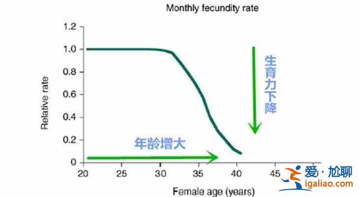 武汉试管私立医院有哪些,三甲医生权威解读,费用情况？